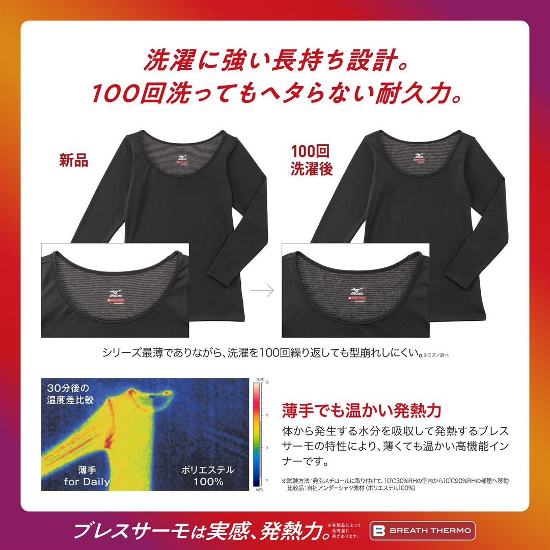 【吸湿発熱】ブレスサーモアンダーウエア 薄手 for Daily Vネック半袖シャツ オフホワイト S