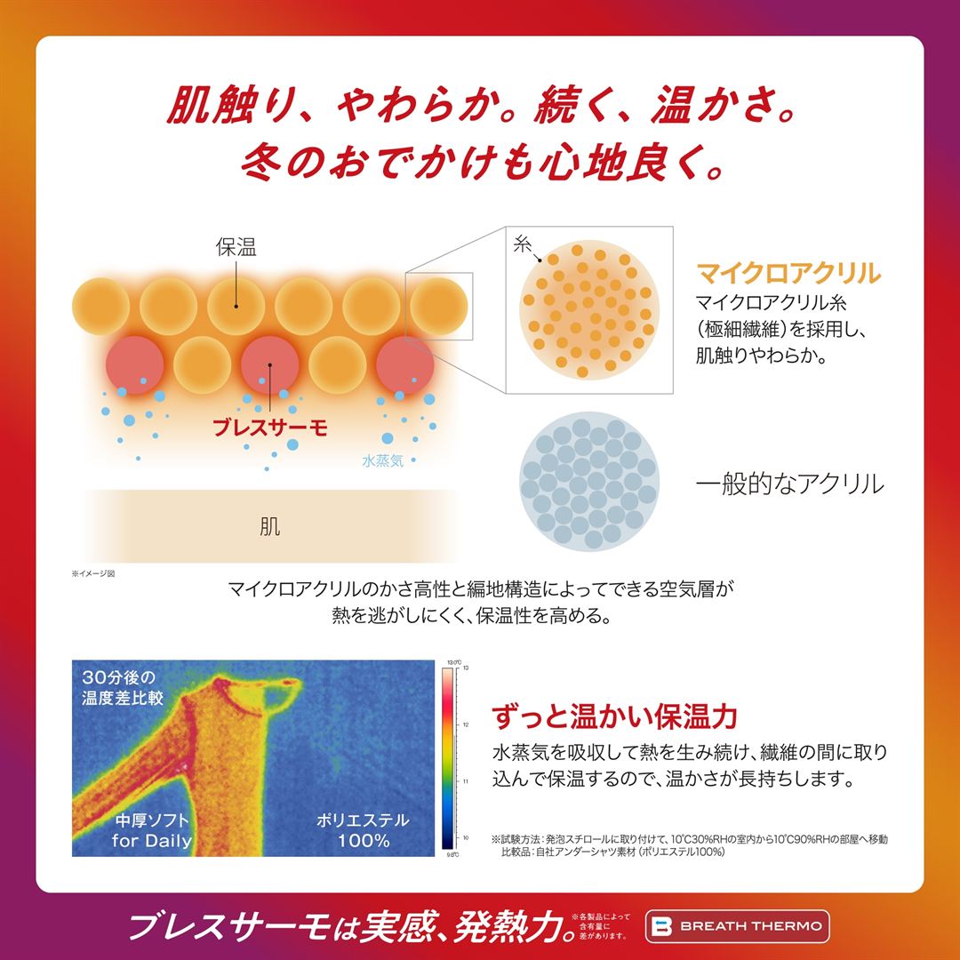 【吸湿発熱】ブレスサーモアンダーウエア 中厚ソフト for Daily Vネック9分袖シャツ ブラック S