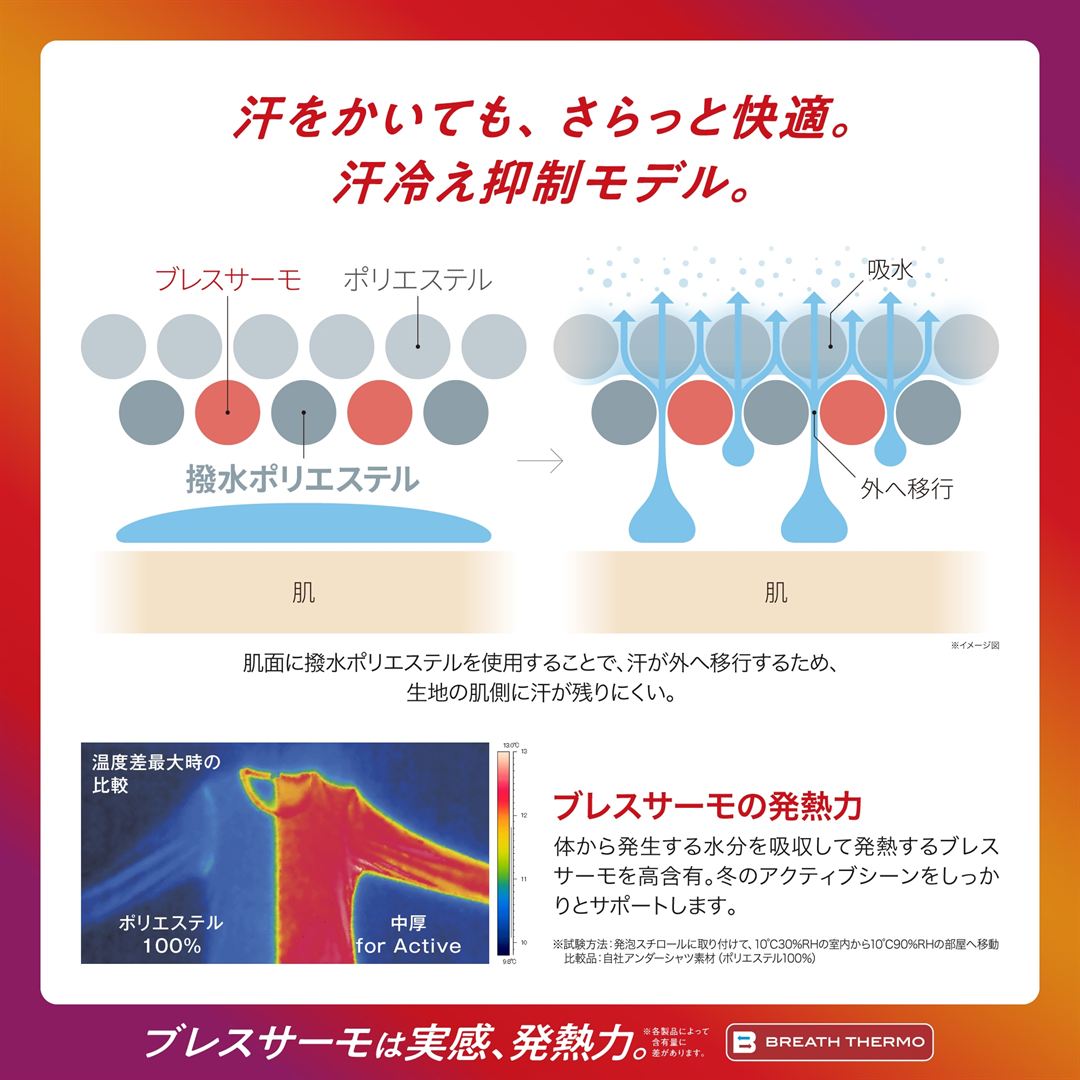 【吸湿発熱】ブレスサーモアンダーウエア 中厚 for Active ロングタイツ(前開き) ブラック S