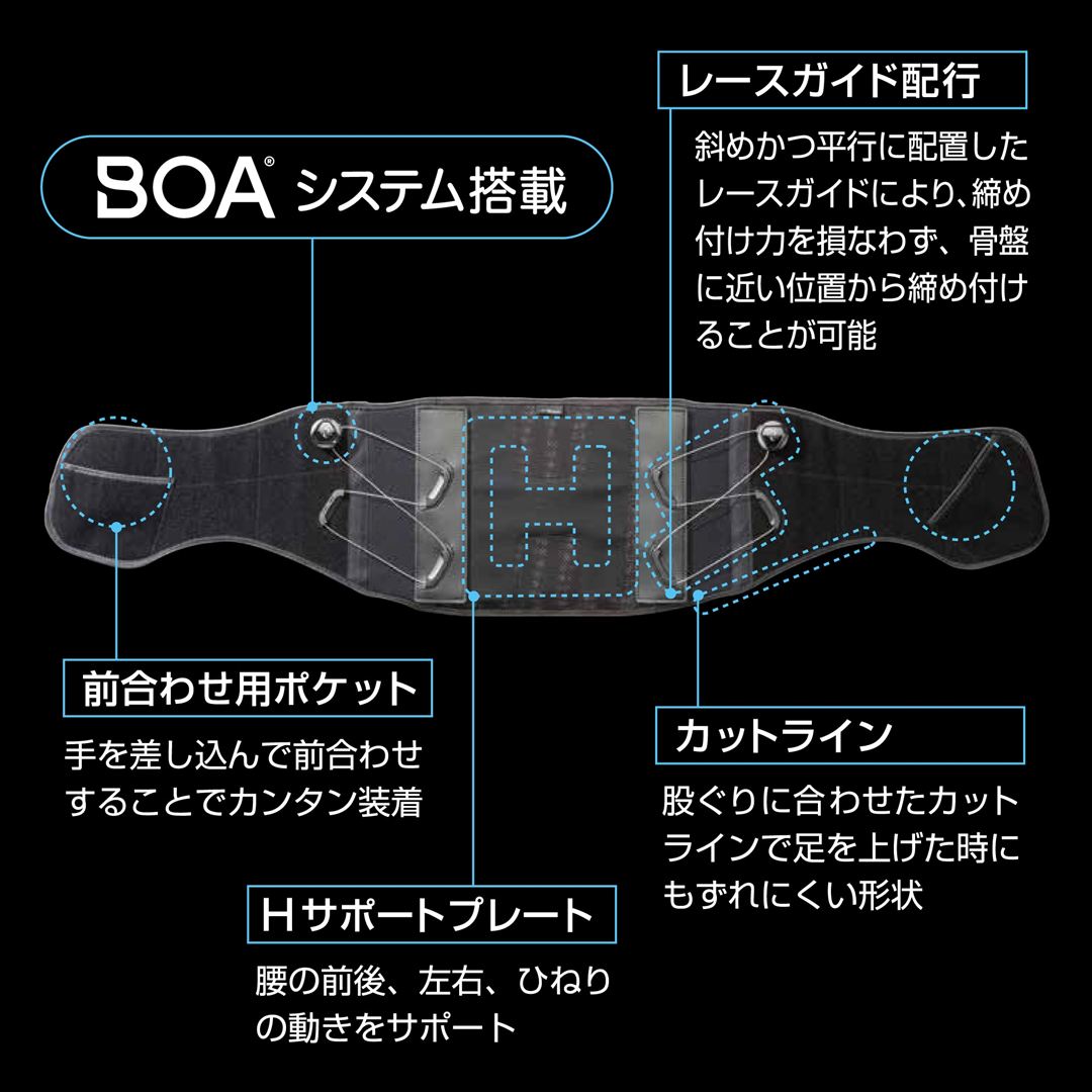 ダイヤル調整腰サポーター ブラック S