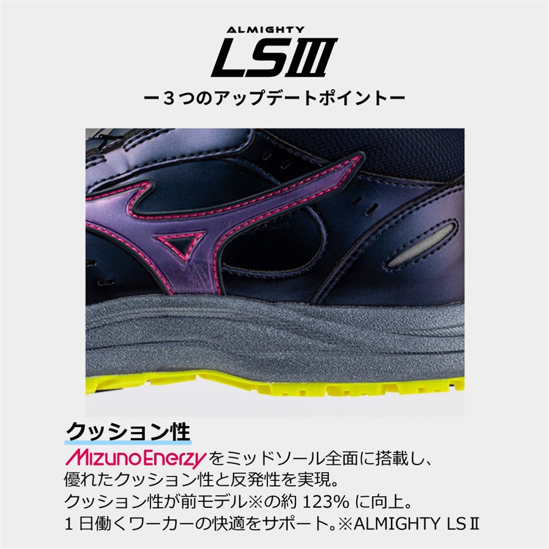 オールマイティLSIII 74M BOA(ダイヤル／ミッドカット) ネイビー×サイバーピンク×イエロー 29.0