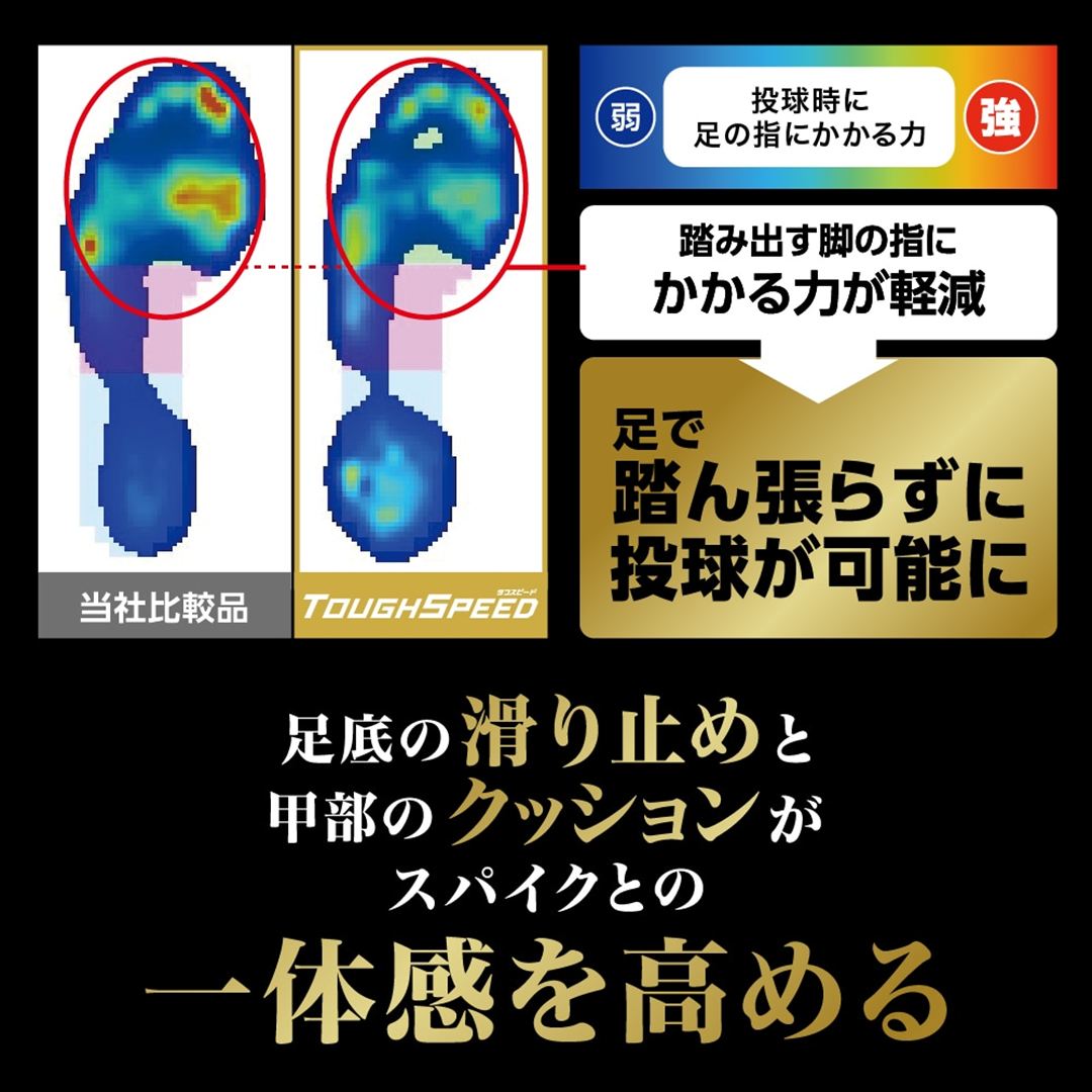 【ミズノプロ】TOUGH SPEED(タフスピード)ソックス ネイビー 26-29
