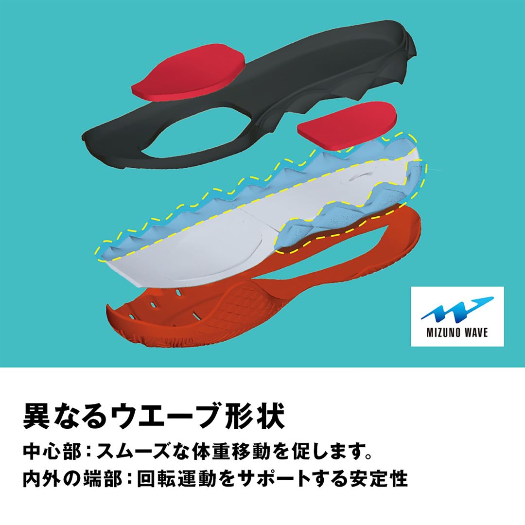 【オールコート用】ウエーブエンフォースツアーAC レッド×ホワイト×ダークグレー 27.5