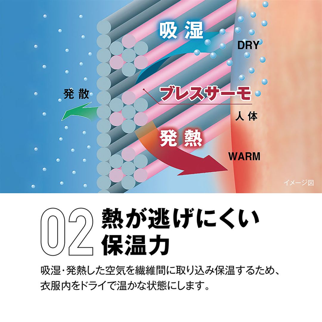 【吸湿発熱】ブレスサーモウォーマージャケット エステートブルー XS