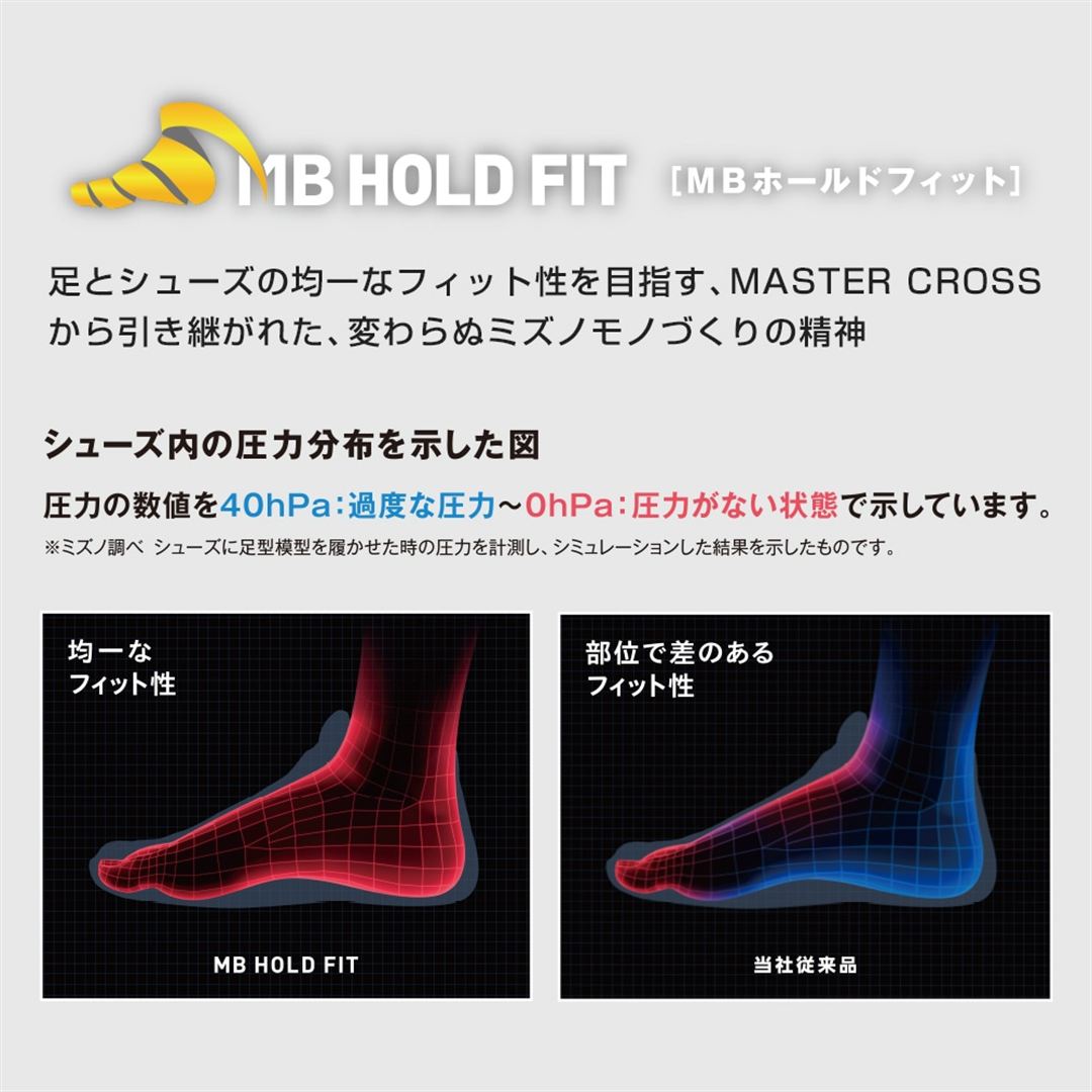 ウエーブクローNEO3 FIT(バドミントン) ホワイト×ブラック×ライム 22.0