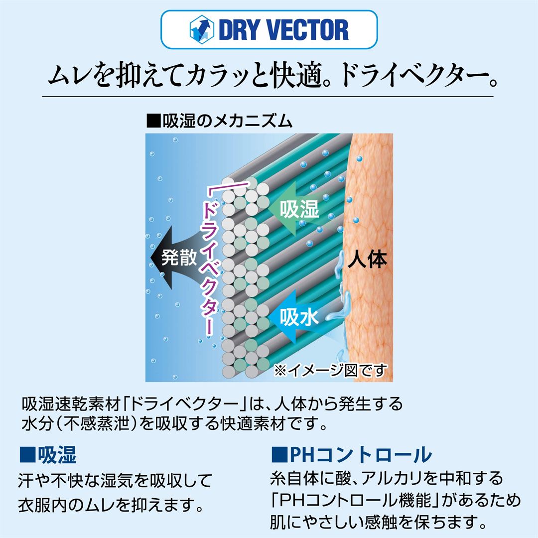 ドライベクター薄手ノンパイルショート 杢グレー