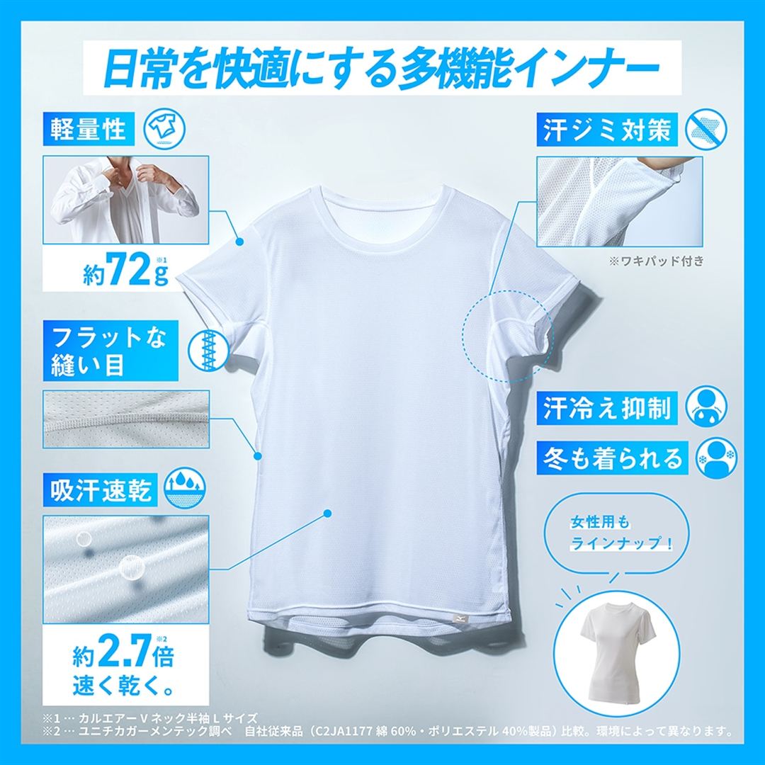 【汗処理／通気】カルエアーアンダークルーネック半袖シャツ(大きいサイズ) ホワイト 3L