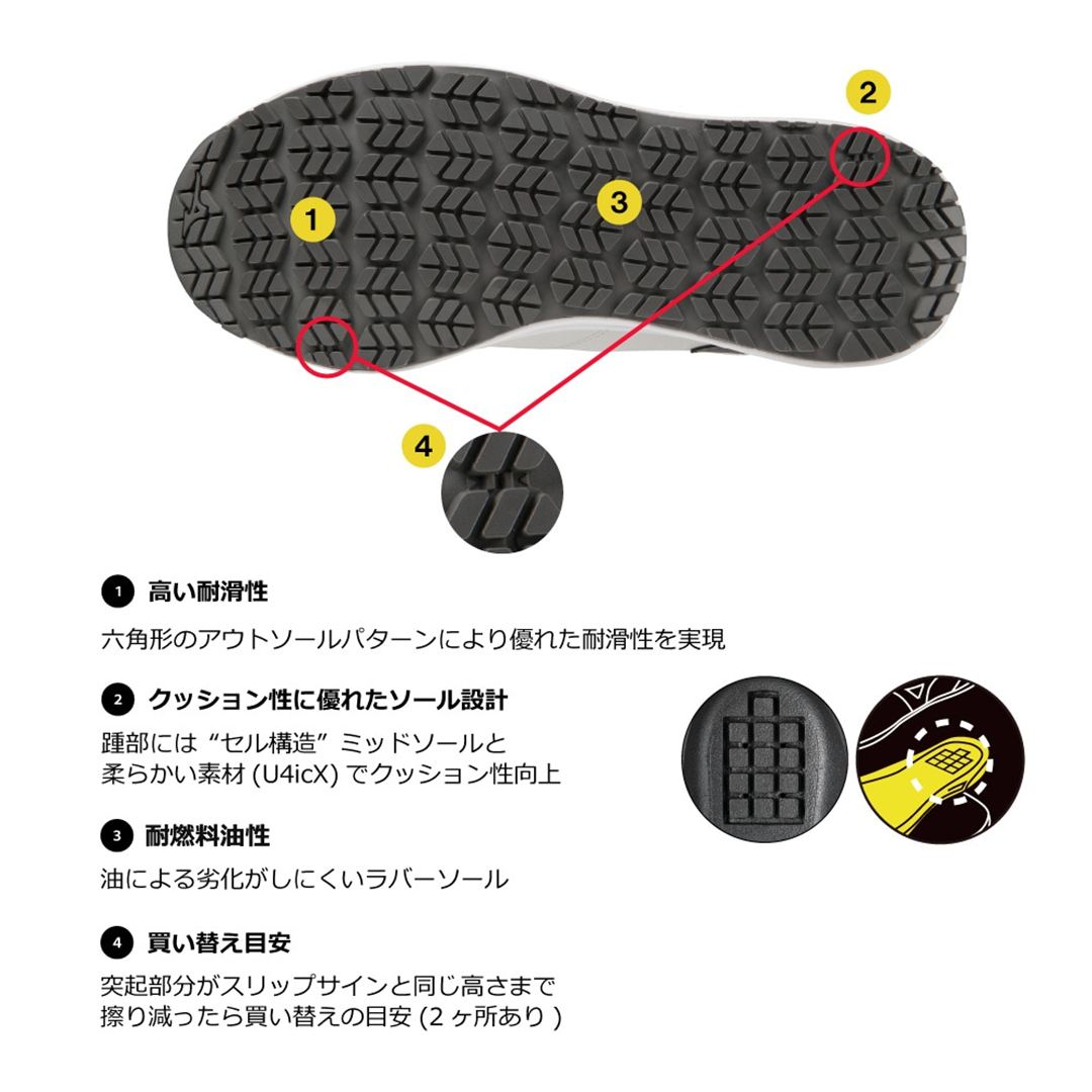 オールマイティ SU 51 L BOA (ダイヤル／ローカット) ブラック×シルバー 29.0