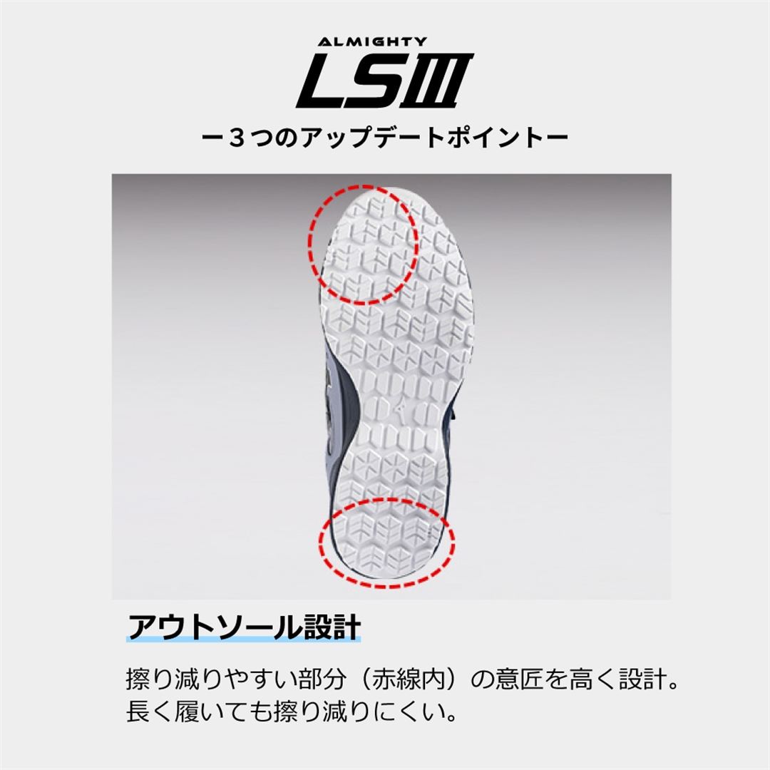 オールマイティLSIII 22L(ベルト／ローカット) ブルー×ホワイト 29.0