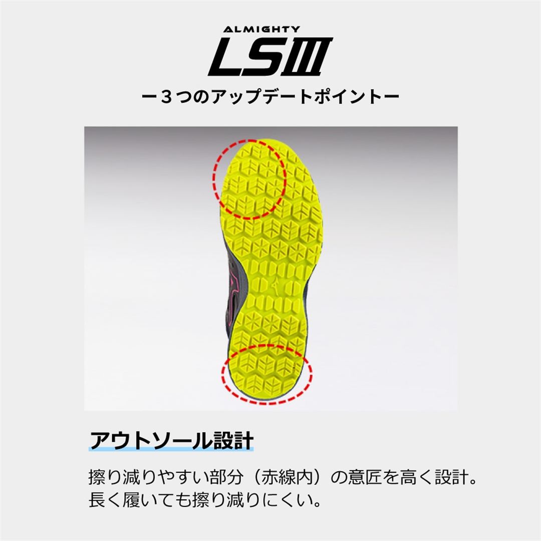 オールマイティLSIII 74M BOA(ダイヤル／ミッドカット) ネイビー×サイバーピンク×イエロー 29.0