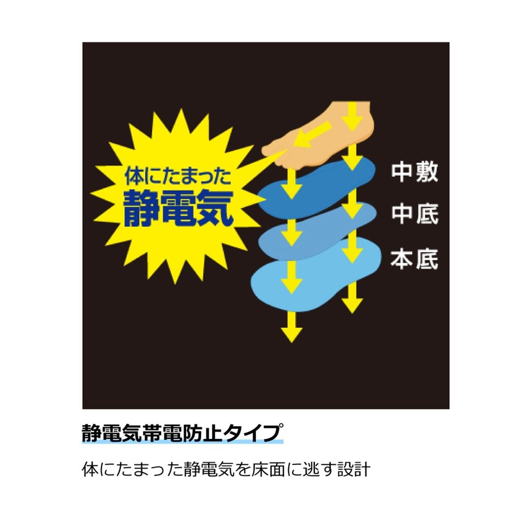 マイティラインAU 11L(紐／ローカット) ブラック 29.0