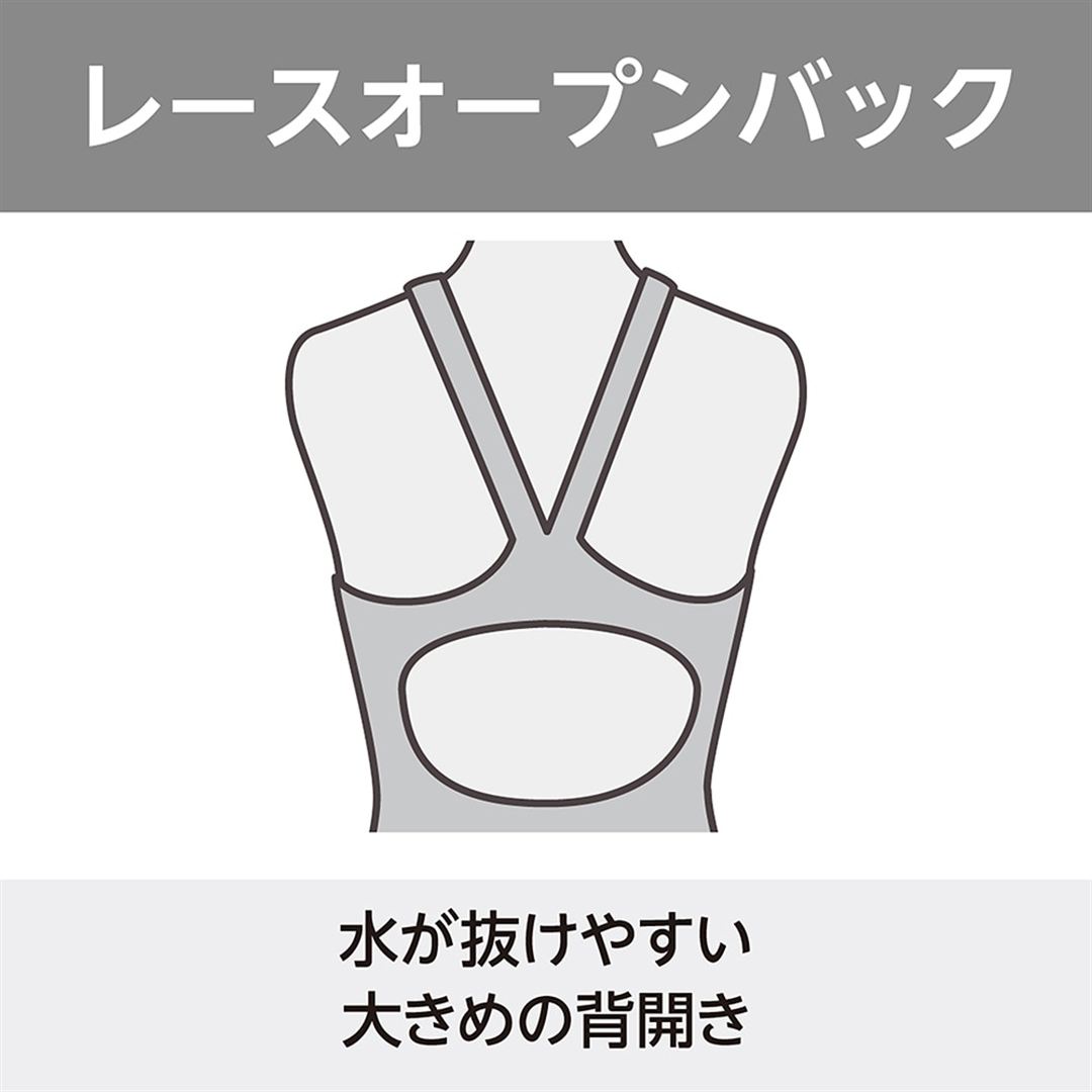【GX・SONIC STREAM】競泳用ハーフスーツ(レースオープンバック) ブラック×チャコール 130