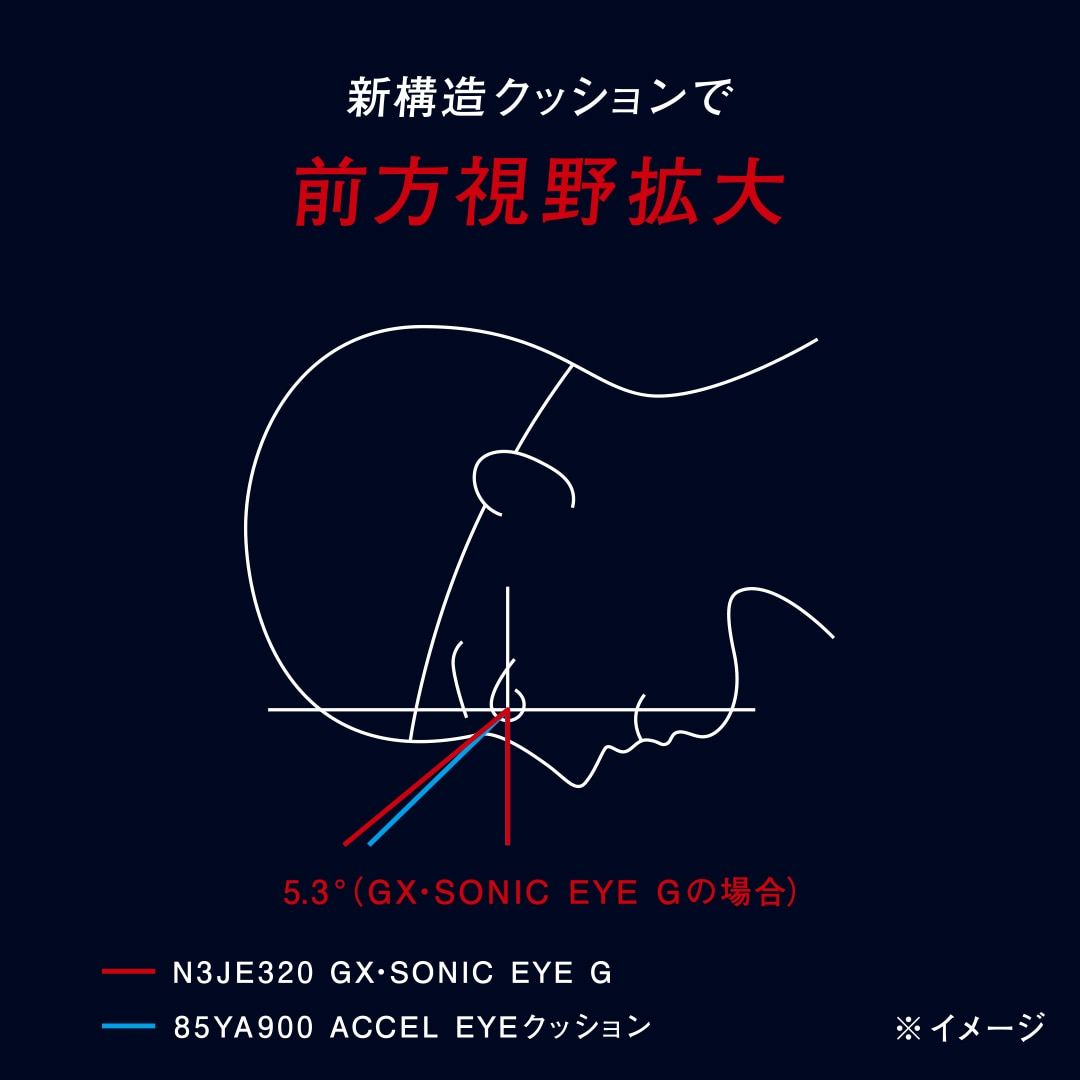 【GX・SONIC EYE G】競泳用ゴーグル(クッション) ライトスモーク