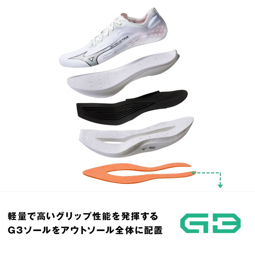 ウエーブリベリオンプロ2(レース) ブルー×ブルー 23.5