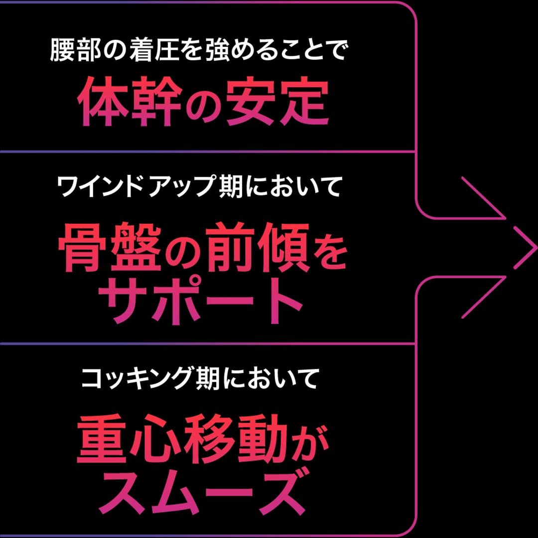 【ミズノプロ】スピードレボ ハーフタイツ ブラック XO