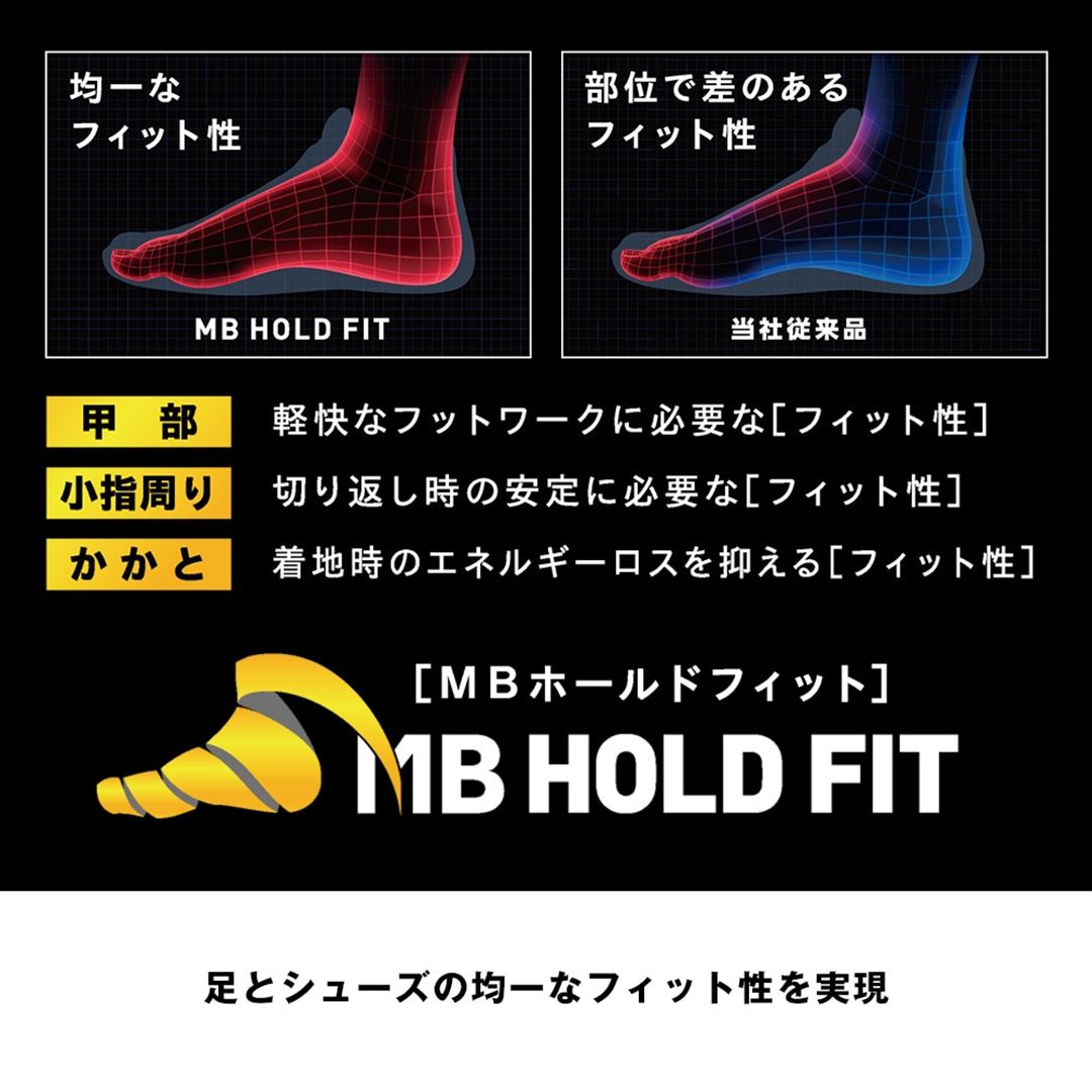 ウエーブファング2 FIT(バドミントン) ホワイト×ブルー 22.5