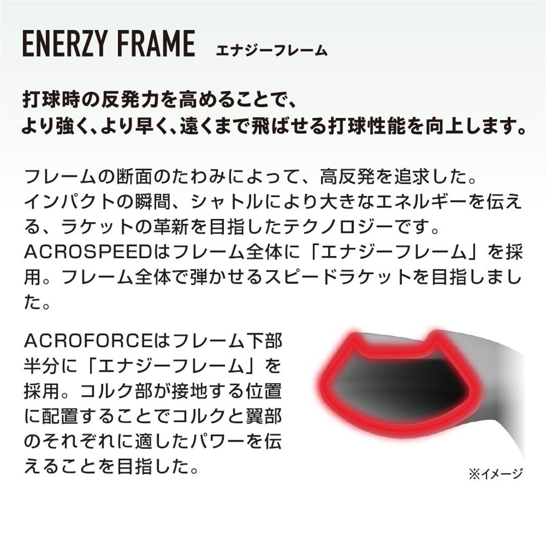 アクロスピード8(バドミントン) グレイッシュブルー 4U6
