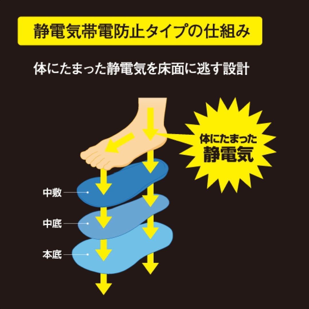 オールマイティ AS (ベルト／ローカット) ホワイト 29.0