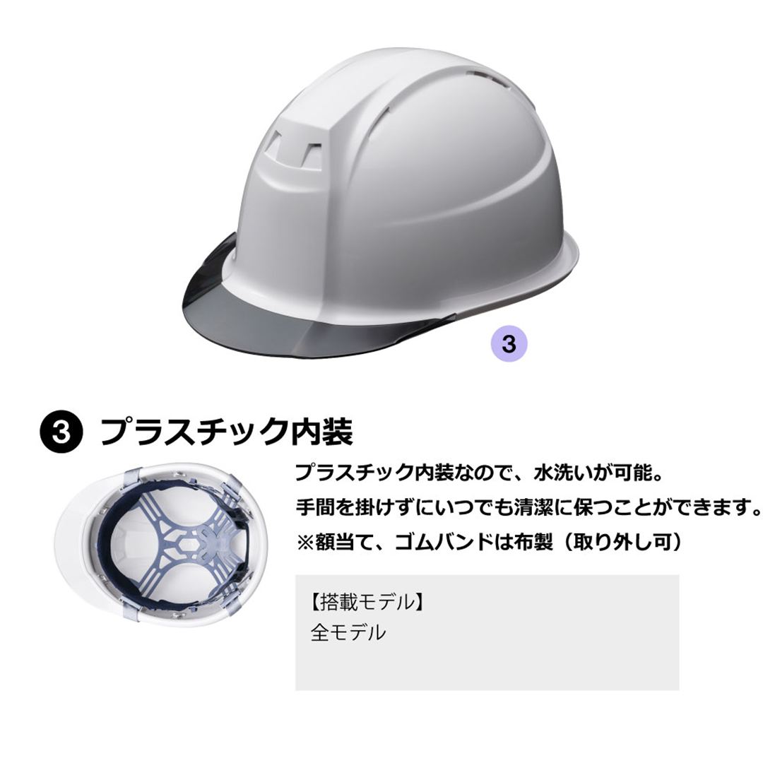 産業用ヘルメット FT01(スモークバイザー／墜落時保護用樹脂ライナー／通気孔) ホワイト