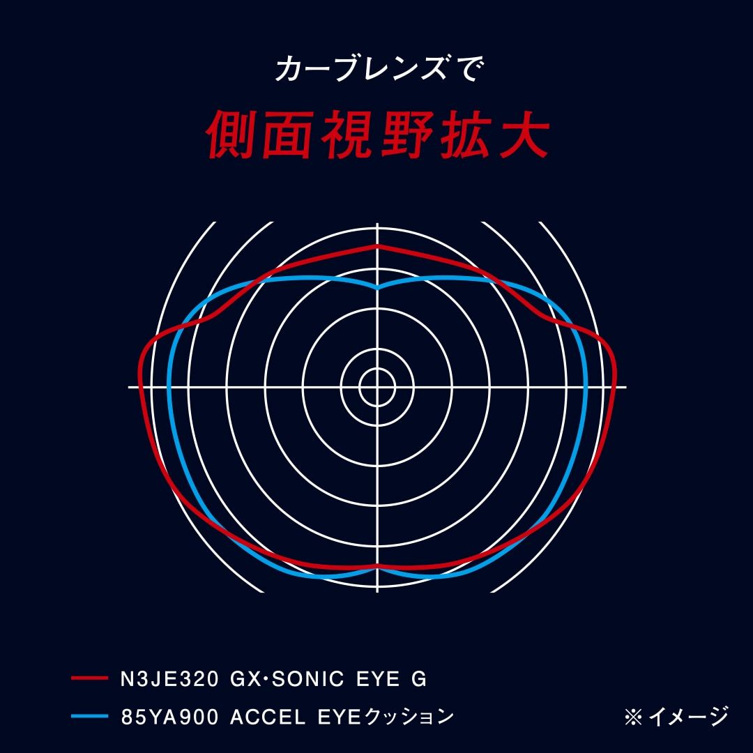 【GX・SONIC EYE G】競泳用ゴーグル(クッション) ライトスモーク×シルバーミラー