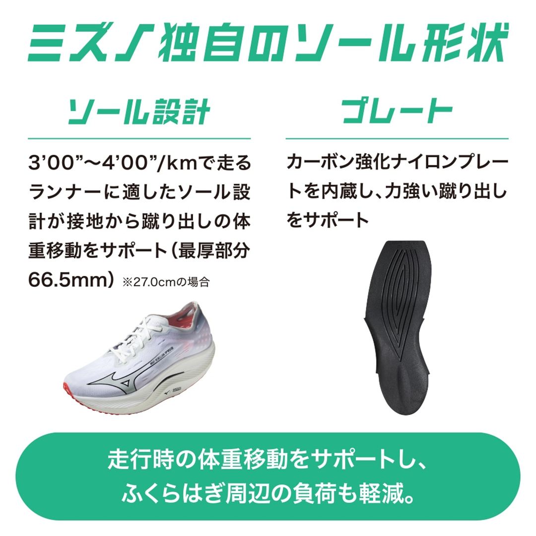 ウエーブリベリオンプロ2(レース) ブルー×ブルー 23.5