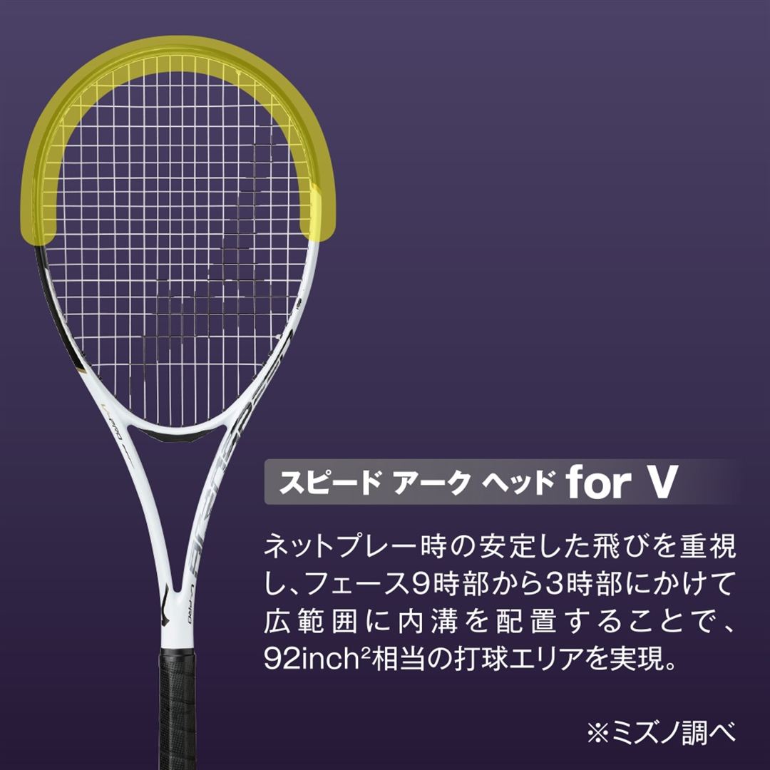 アクロスピード V-05(ソフトテニス) パールホワイト×ターコイズ 00X