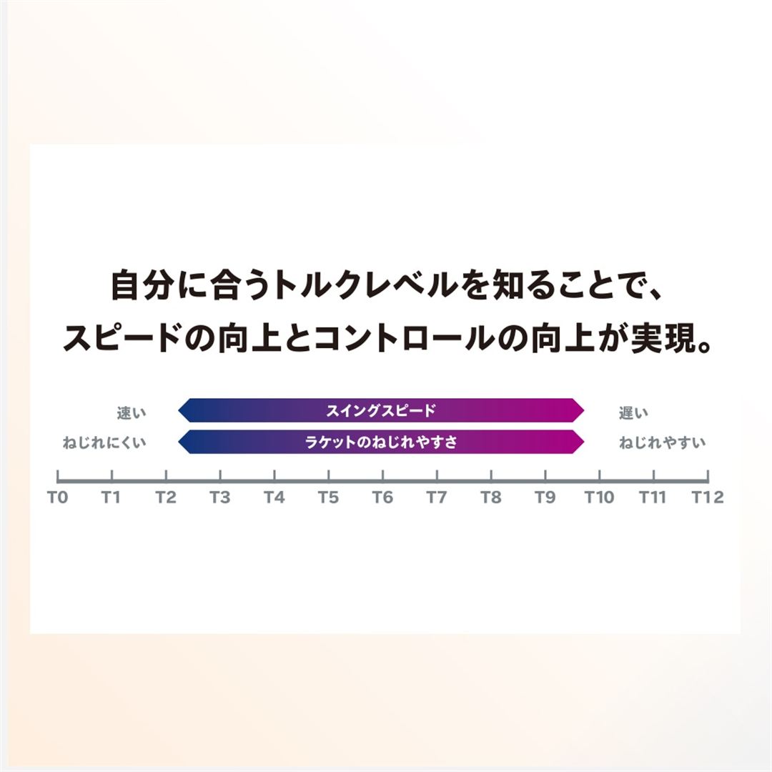 アルティウス03 フィール(バドミントン) ホワイト 4U6