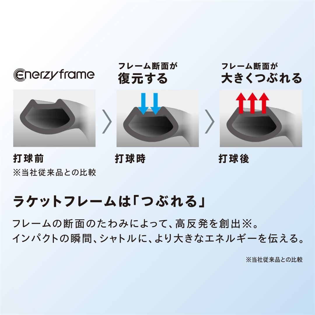 アクロフォース300(バドミントン) サンドカーキ 4U6