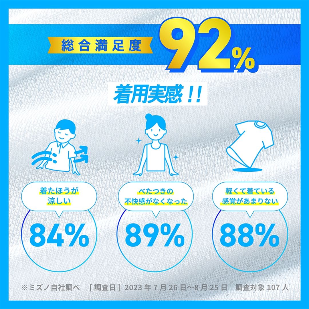 【汗処理／通気】カルエアーアンダーVネック半袖シャツ ホワイト M