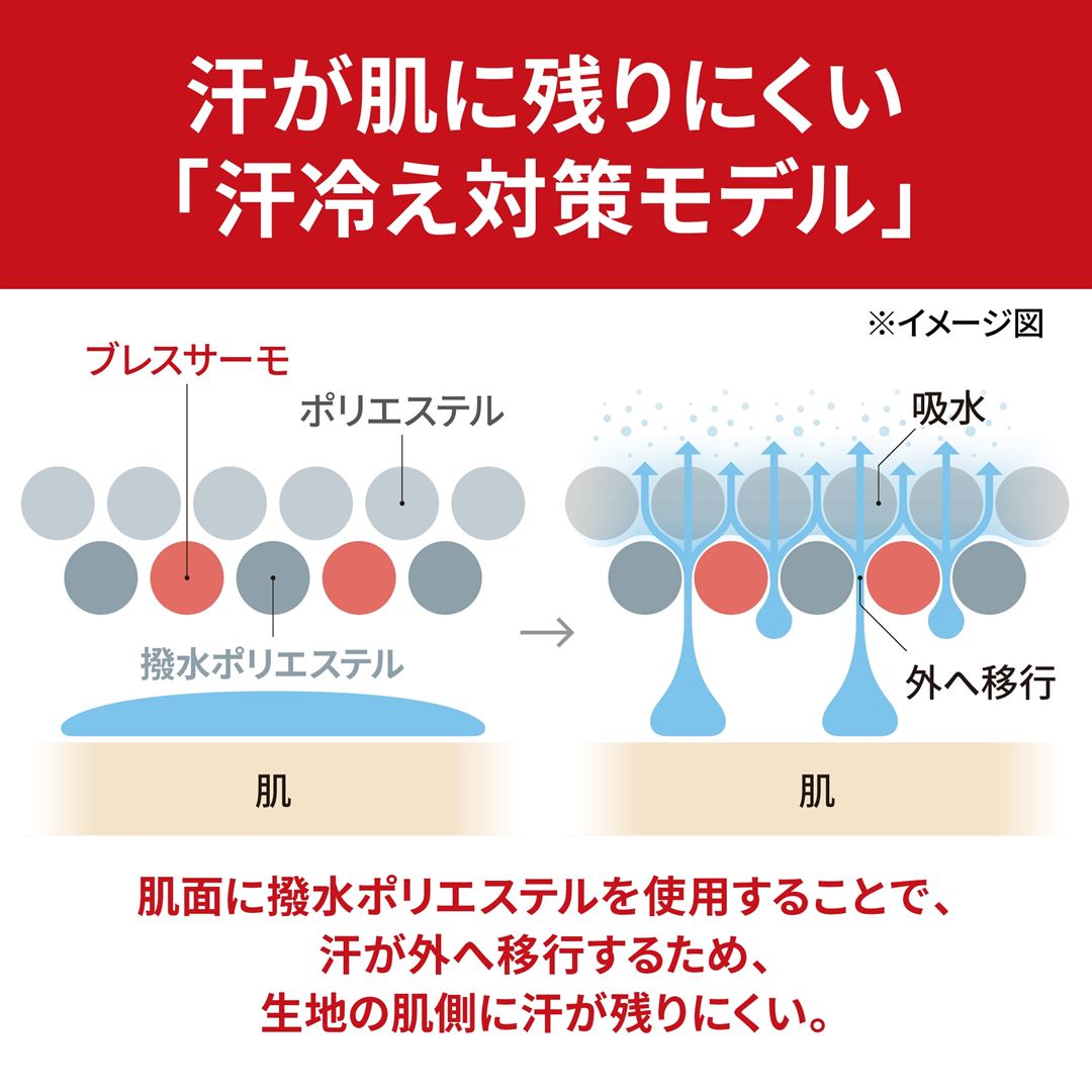 【吸湿発熱】ブレスサーモアンダーウエアEXロングタイツ ブラック S