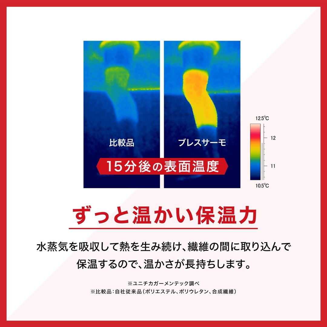 【吸湿発熱】ブレスサーモサポーターふくらはぎ用(2枚入り) ベージュ