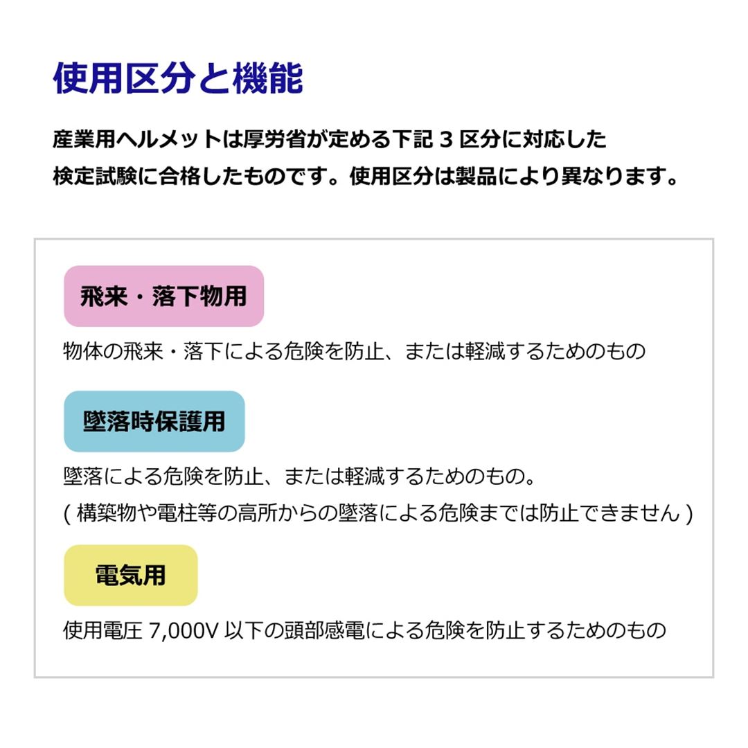 産業用ヘルメット FT01(通常バイザー/墜落時保護用樹脂ライナー／通気孔) ホワイト