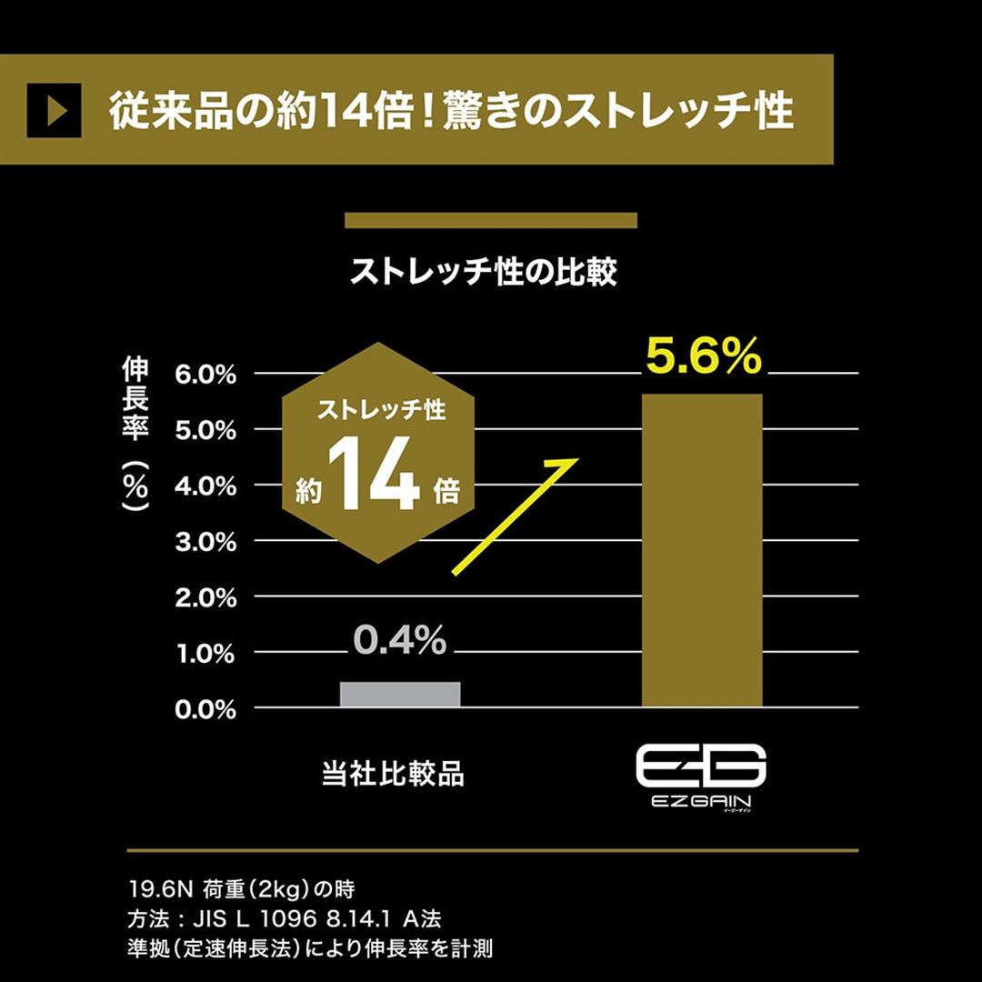 【ミズノプロ】イージーゲイン ストレッチベルト(野球／ソフトボール) ブラック