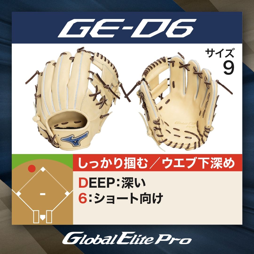 硬式用【グローバルエリート】PRO【内野手用(GE-D6)／サイズ9】 ブロンド×ブラウン