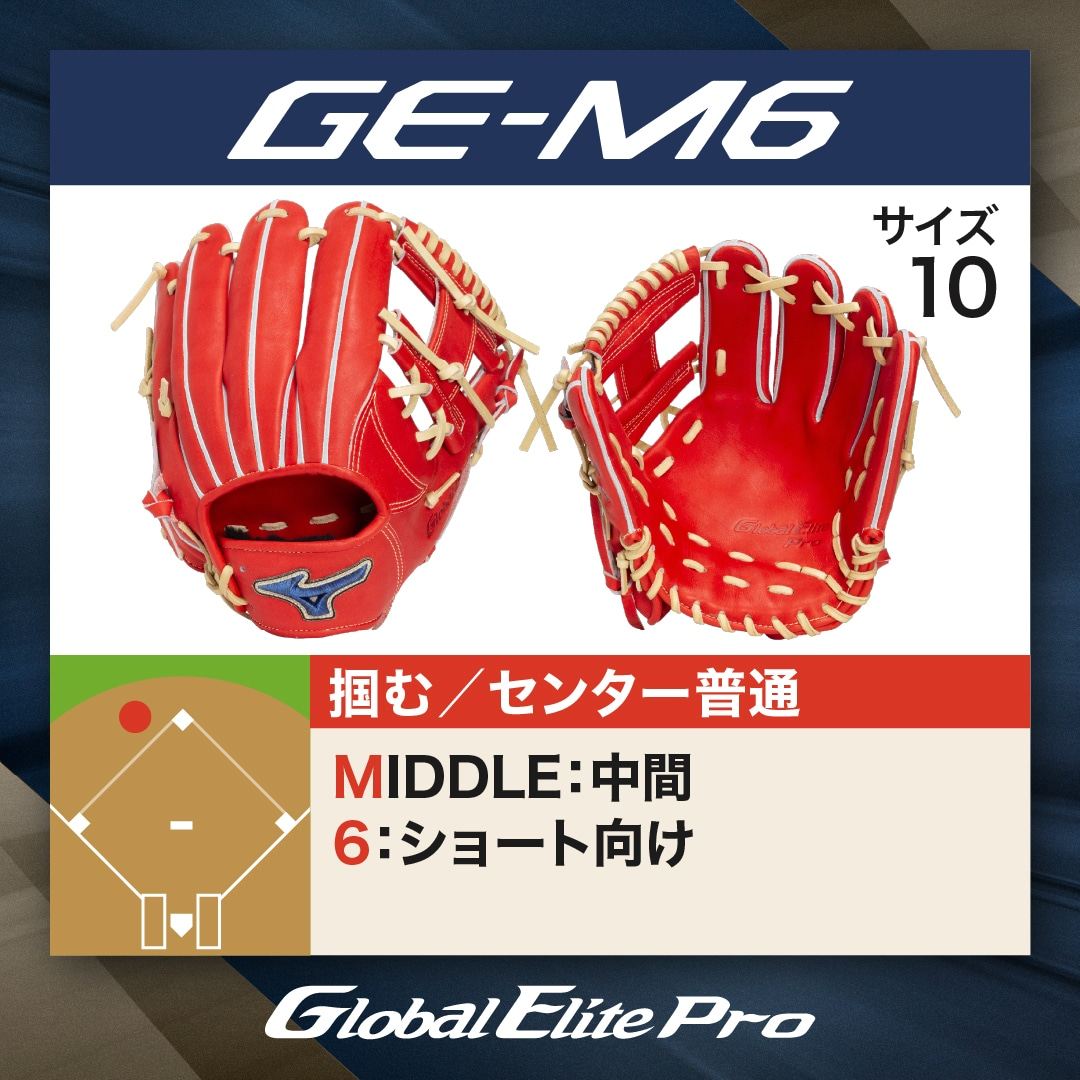 硬式用【グローバルエリート】PRO【内野手用(GE-M6)／サイズ10】 ブロンド×ブラウン