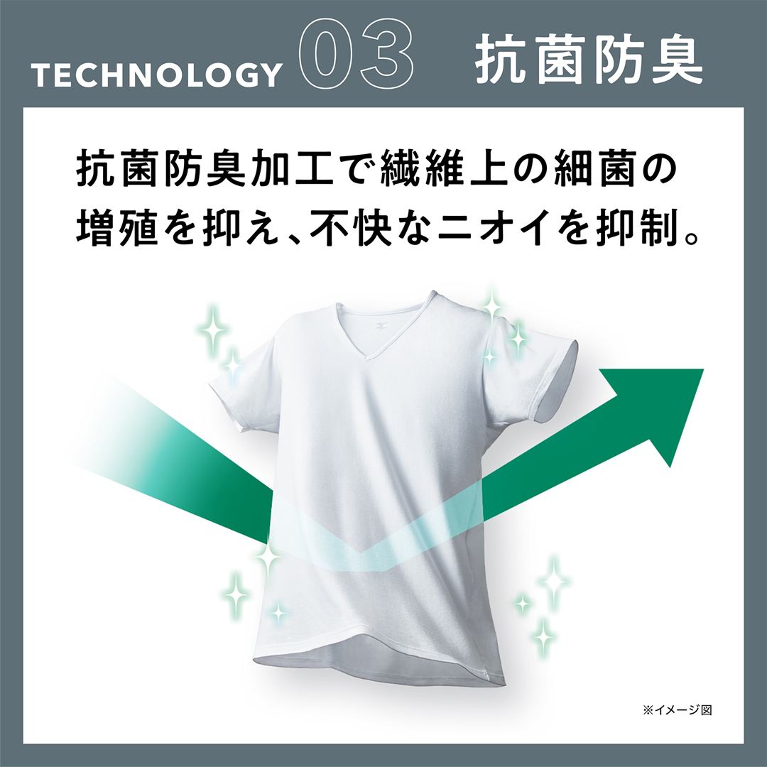 【耐久消臭／抗菌防臭】着るドラントクイックドライアンダーウエア ボクサーパンツ(前開き) ブラック M
