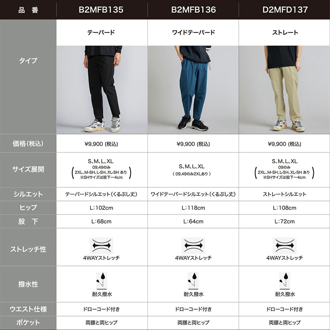 MIZUNO BUDDYウォーターリパレントストレッチストレートパンツ ブラック XL