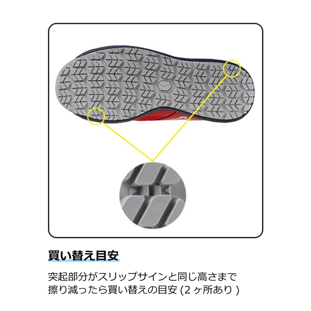 オールマイティ LSII 21L WIDE(ベルト／ローカット) レッド×シルバー 29.0