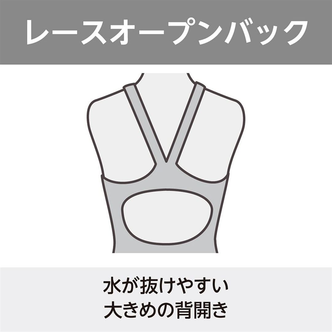 【STREAM ACE】競泳用ミディアムカット(レースオープンバック) ブラック×ライトブルー×ネオミント XS