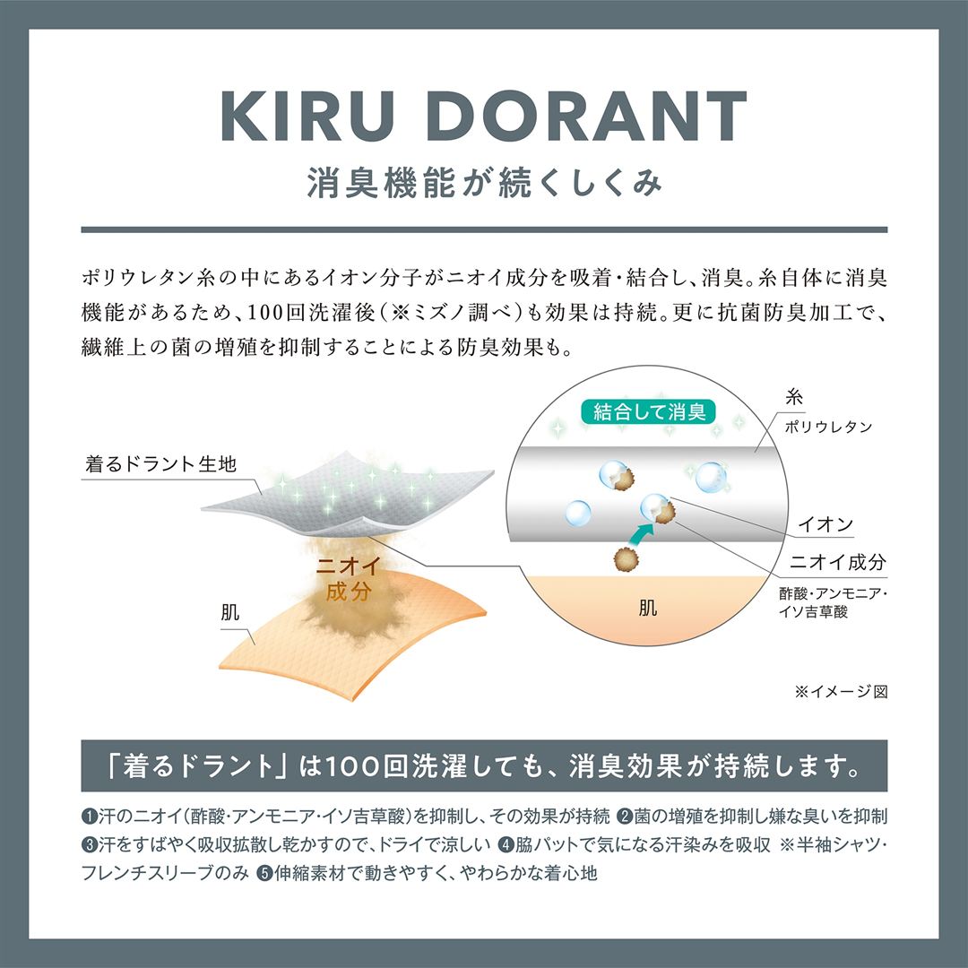 【ミズノ直営限定／消臭／抗菌防臭】着るドラントクイックドライアンダーウエア前開き半袖シャツ ホワイト M