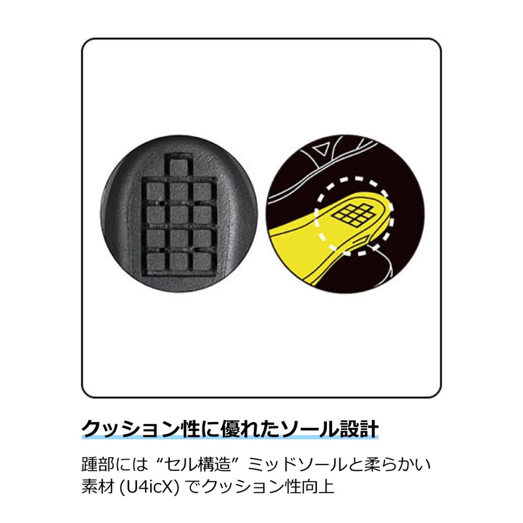 オールマイティ LSII 21L WIDE(ベルト／ローカット) レッド×シルバー 29.0
