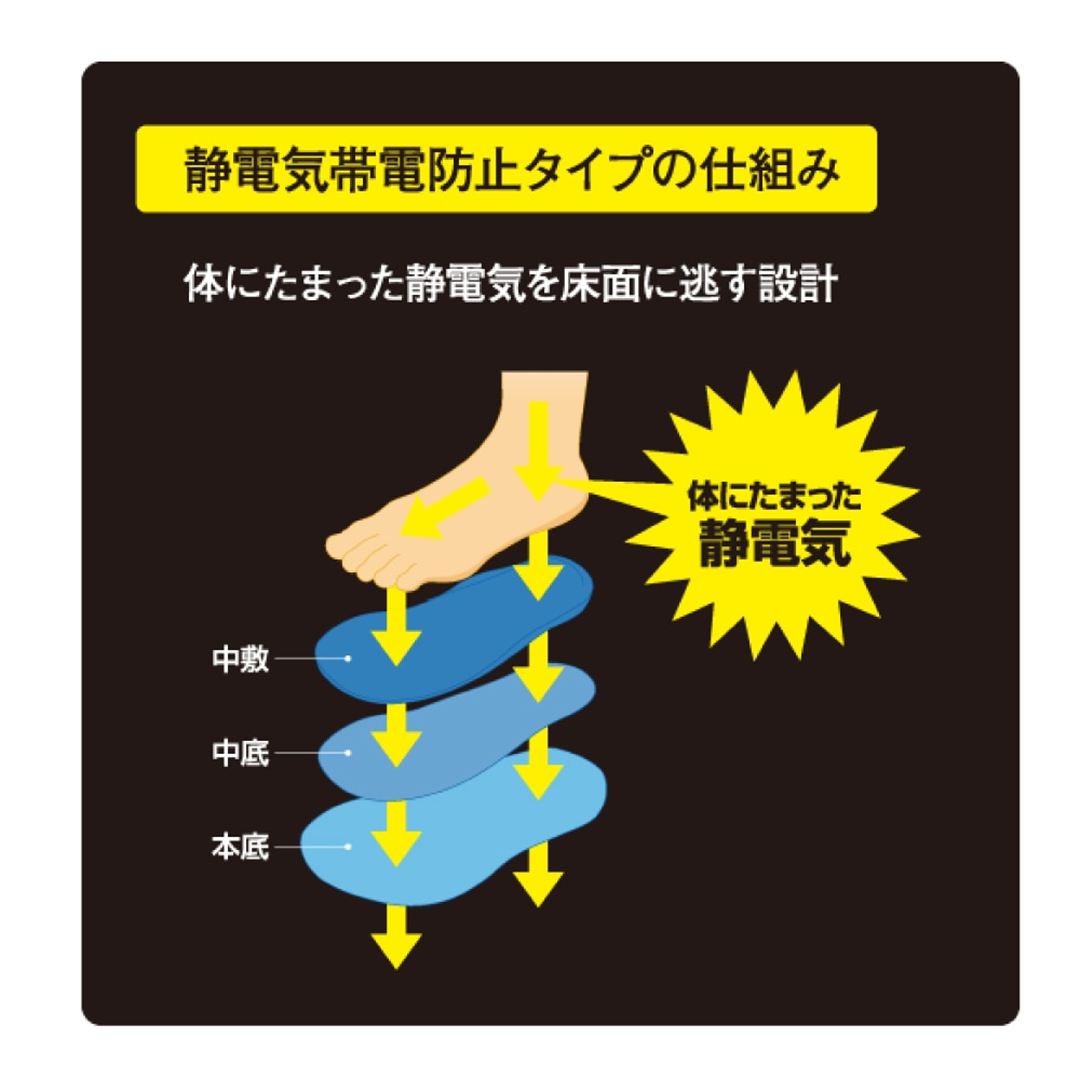 プライムフィット AG 11L(紐／ローカット) ブラック 30.0