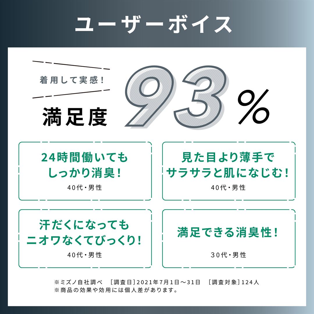 【耐久消臭／抗菌防臭】着るドラントクイックドライアンダーボクサーパンツ(前開き) ベイパーシルバー M