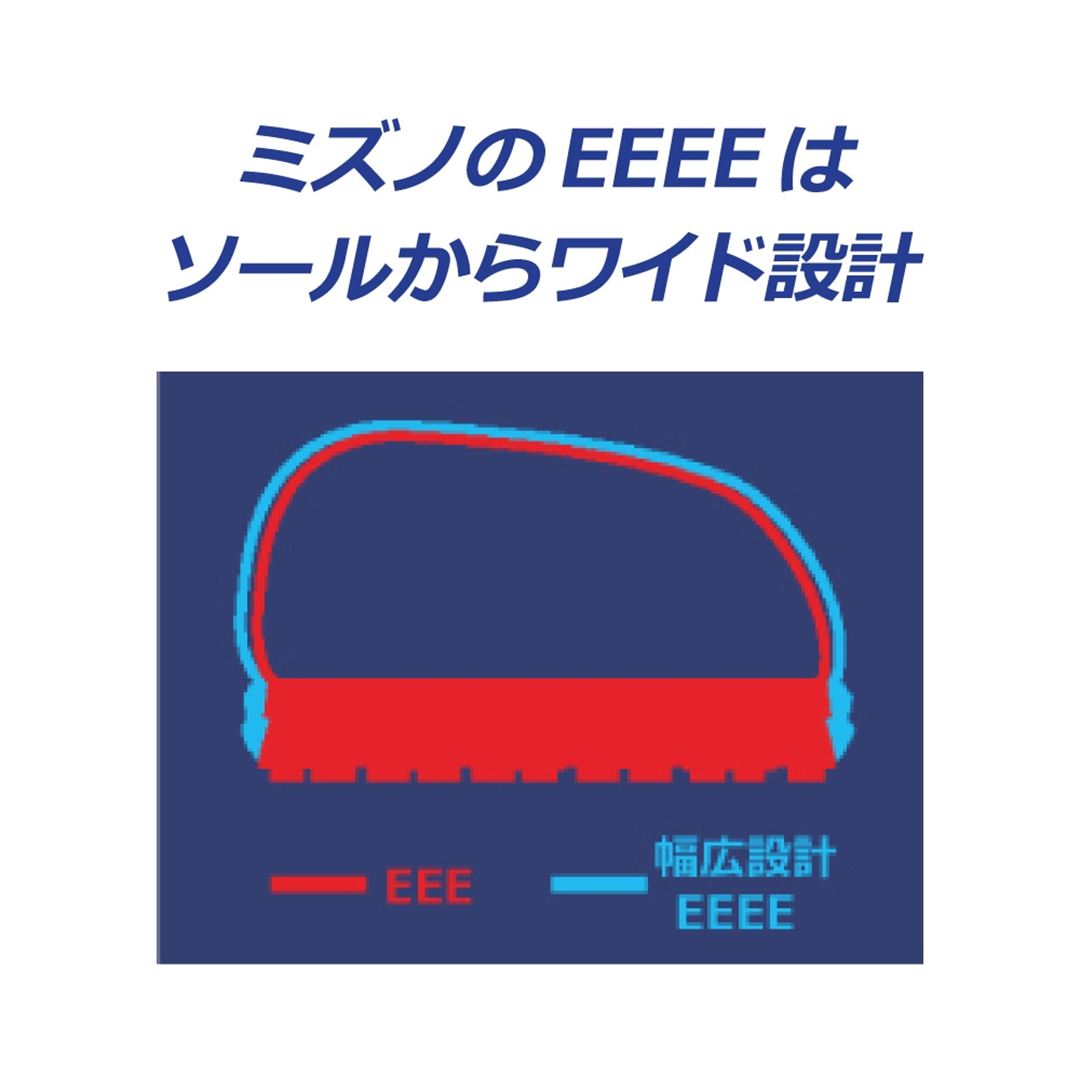 オールマイティ LSII 21L WIDE(ベルト／ローカット) レッド×シルバー 29.0