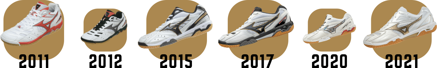 WAVE FANG PROの歴史