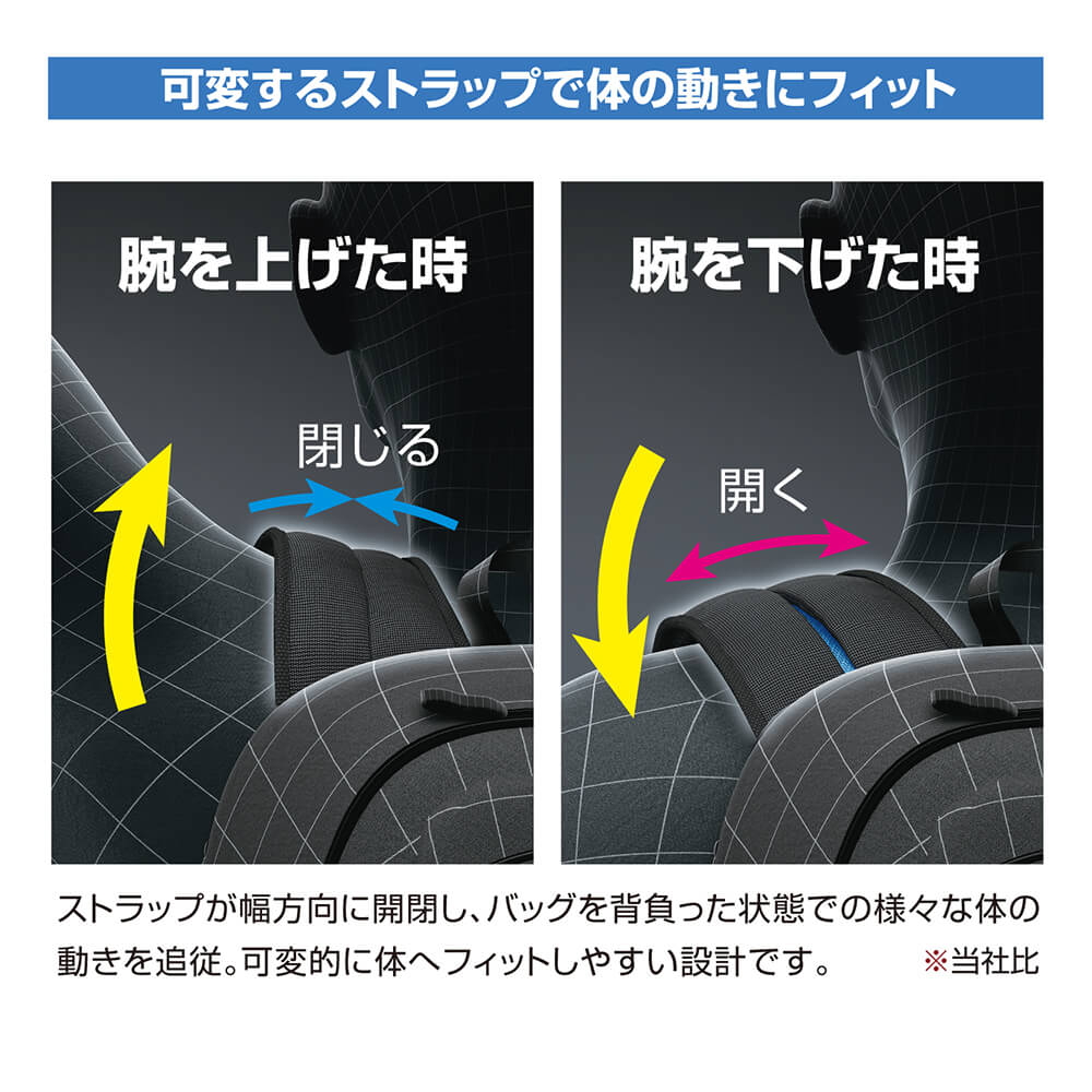可変するストラップで体の動きにフィット