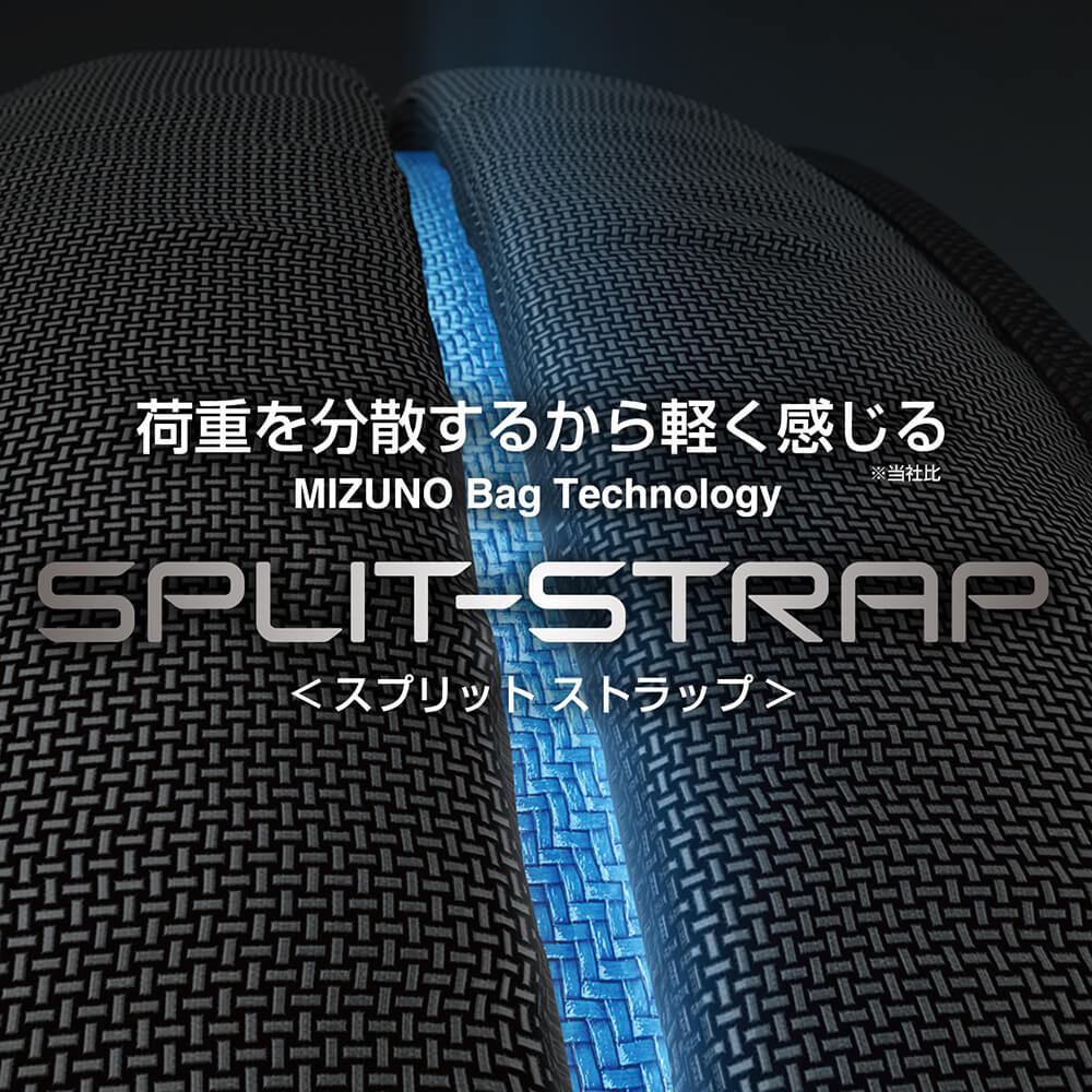スプリットストラップ