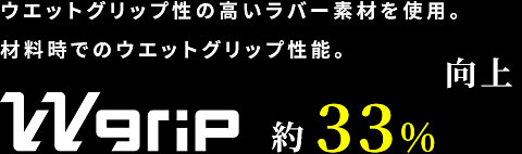 ウエットグリップ性の高いラバー素材を使用。材料時でのウエットグリップ性能 Wgrip 約33％向上