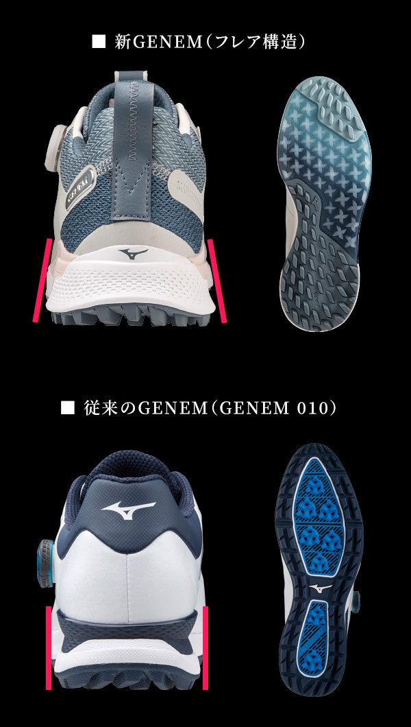 新GENEM（フレア構造）