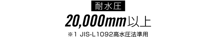 【対水圧】20,000㎜以上　※JIS-L 1092高水圧法準用